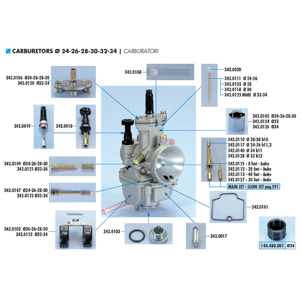 Pièces de Carburateur Pièces de Carburateur