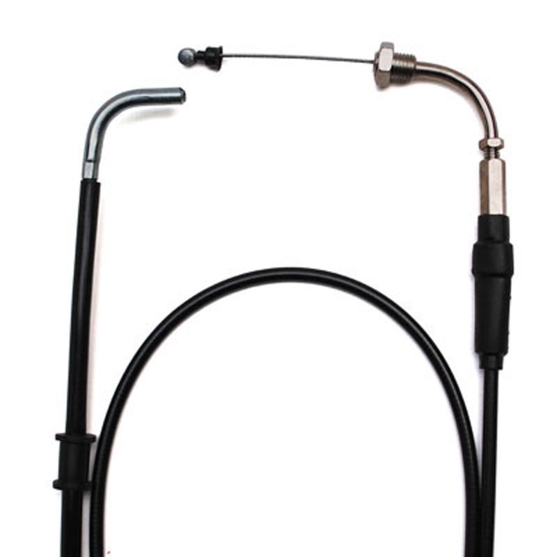 Transmission Gaz Transmission Gaz